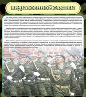 Стенд "Виды военной службы" - fgospostavki.ru - Грозный