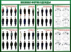 Стенд "Военная форма одежды" - fgospostavki.ru - Грозный