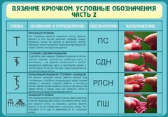 Стенд "Вязание крючком. Условные обозначения. Часть 2" - fgospostavki.ru - Грозный