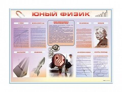 Стенд-уголок "Юный физик" - fgospostavki.ru - Грозный