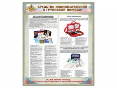 Стенд "Средства индивидуальной и групповой защиты" - fgospostavki.ru - Грозный