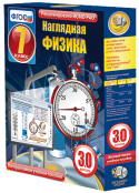 Физика - fgospostavki.ru - Грозный
