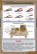 Кабинет технологии (мальчики) - fgospostavki.ru - Грозный