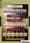 Кабинет истории и обществознания - fgospostavki.ru - Грозный