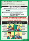 Кабинет ОБЖ и НВП - fgospostavki.ru - Грозный