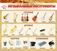 Музыка - fgospostavki.ru - Грозный
