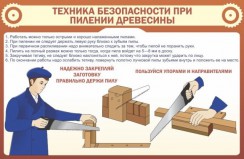 Технология для мальчиков - fgospostavki.ru - Грозный