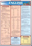 Иностранные языки - fgospostavki.ru - Грозный