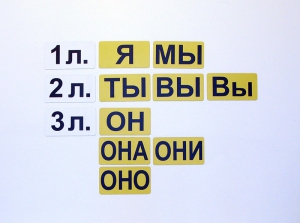 Набор магнитных карточек "Личные местоимения" (фон жёлтый) - fgospostavki.ru - Грозный