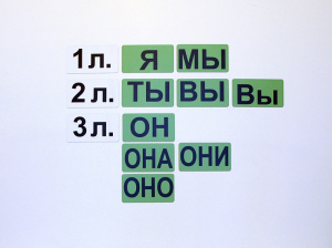 Набор магнитных карточек "Личные местоимения" (фон зелёный) - fgospostavki.ru - Грозный