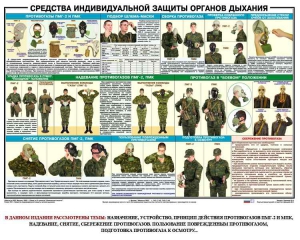 Комплект плакатов "Химическая защита" - fgospostavki.ru - Грозный