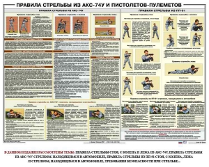 Плакат "Правила стрельбы из АКС-74У и пистолетов-пулеметов" - fgospostavki.ru - Грозный