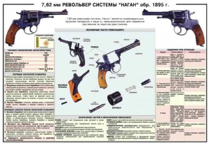 Плакат "7,62-мм револьвер системы "Наган" образец 1985 года" - fgospostavki.ru - Грозный