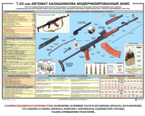Плакат "7,62-мм автомат Калашникова АКМС" - fgospostavki.ru - Грозный
