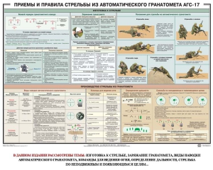 Плакат "Приемы и правила стрельбы из автоматического гранатомета АГС-17" - fgospostavki.ru - Грозный