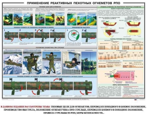 Плакат "Применение реактивных пехотных огнеметов РПО" - fgospostavki.ru - Грозный