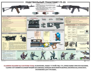 Плакат "Подствольный гранатомет ГП-25" - fgospostavki.ru - Грозный