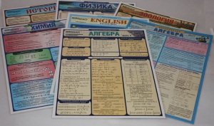 Таблица раздаточная "Английский язык - Часть 2. Глагол" - fgospostavki.ru - Грозный