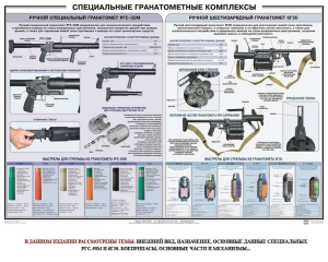 Плакат "Специальные гранатометные комплексы (РГС-50М, 6Г30)" - fgospostavki.ru - Грозный