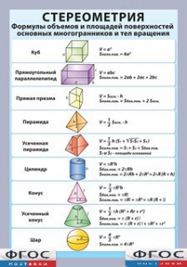 Таблица "Стереометрия. Формулы объемов и площадей поверхностей основных многогранников и тел вращения" (винил) - fgospostavki.ru - Грозный