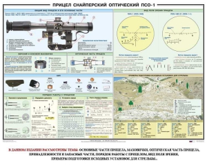 Плакат "Прицел снайперский оптический ПСО-1" - fgospostavki.ru - Грозный