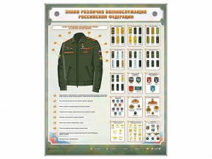 Интерактивный электрифицированный стенд "Знаки различия военнослужащих Российской Федерации" - fgospostavki.ru - Грозный