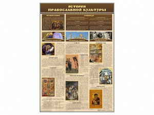 "История православной культуры" - fgospostavki.ru - Грозный