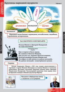Комплект таблиц. Литературное чтение 4 класс. - fgospostavki.ru - Грозный