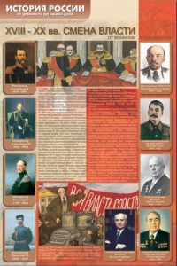 Стенды "История России в лицах" - fgospostavki.ru - Грозный