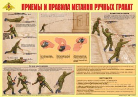Плакат "Приемы и правила метания ручных гранат" - fgospostavki.ru - Грозный