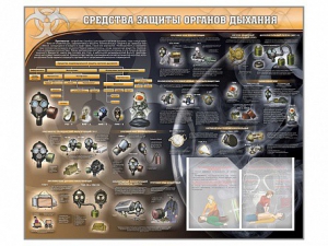 Стенд "Средства защиты органов дыхания (индивидуальные средства защиты)" - fgospostavki.ru - Грозный