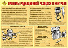 Плакат "Приборы радиационной разведки и контроля" - fgospostavki.ru - Грозный