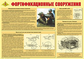 Плакат "Фортификационные сооружения" - fgospostavki.ru - Грозный
