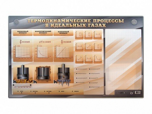 Электромеханический стенд "Термодинамические процессы в идеальных газах" с маркерными полями - fgospostavki.ru - Грозный