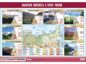 Таблица демонстрационная "Высотная поясность в горах России" (винил 70*100) - fgospostavki.ru - Грозный