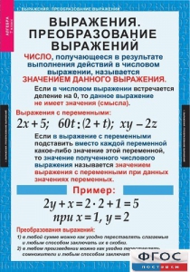 Комплект таблиц. Алгебра 7 класс - fgospostavki.ru - Грозный