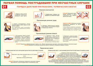 Таблица "Порядок действий при ранениях и термических ожогах" (100х140 сантиметров, винил) - fgospostavki.ru - Грозный
