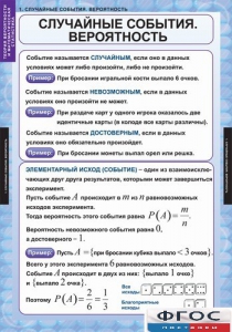 Комплект таблиц. Теория вероятностей и математическая статистика. - fgospostavki.ru - Грозный