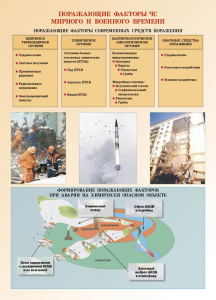 Комплект плакатов "Основы гражданской обороны и защиты от чрезвычайных ситуаций" - fgospostavki.ru - Грозный
