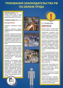 Комплект плакатов "Охрана труда на объекте" - fgospostavki.ru - Грозный