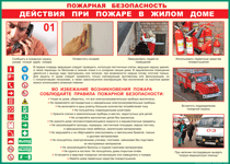 Таблица "Действия при пожаре в жилом доме" (100х140 сантиметров, винил) - fgospostavki.ru - Грозный