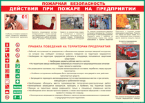 Таблица "Действия при пожаре на предприятии" (100х140 сантиметров, винил) - fgospostavki.ru - Грозный