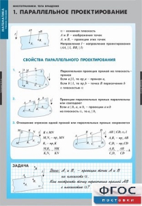 Комплект таблиц. Математика. Многогранники. Тела вращения. - fgospostavki.ru - Грозный