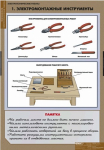 Комплект таблиц. Технология. Электротехнические работы. - fgospostavki.ru - Грозный