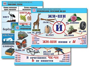 Комплект таблиц "Обучение грамоте. Письмо и развитие речи" (16 таблиц, А1, ламинированные) - fgospostavki.ru - Грозный