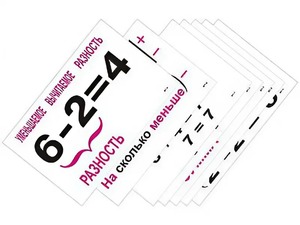 Опорные таблицы по математике 1 класс - fgospostavki.ru - Грозный