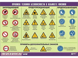 Таблица демонстрационная "Правила техники безопасности в кабинете физики" (винил 100x140) - fgospostavki.ru - Грозный