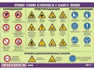 Таблица демонстрационная "Правила техники безопасности в кабинете физики" (винил 70x100) - fgospostavki.ru - Грозный