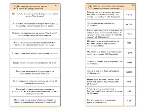 Комплект карточек (10) "Обучающий калейдоскоп. Глагол" - fgospostavki.ru - Грозный