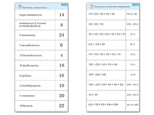 Комплект карточек (10) "Обучающий калейдоскоп. Умножение на 2, 5 и 10" - fgospostavki.ru - Грозный